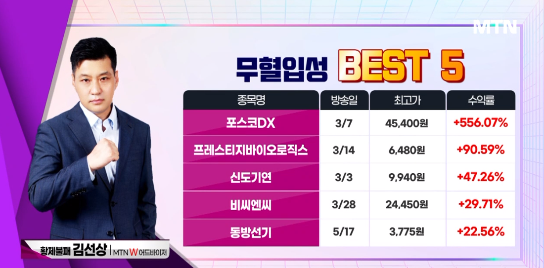%25EC%2588%2598%25EC%259D%25B5%25EB%25A5%25A0%25EB%25B2%25A0%25EC%258A%25A4%25ED%258A%25B85%25287%25EC%259B%2594%2529.png